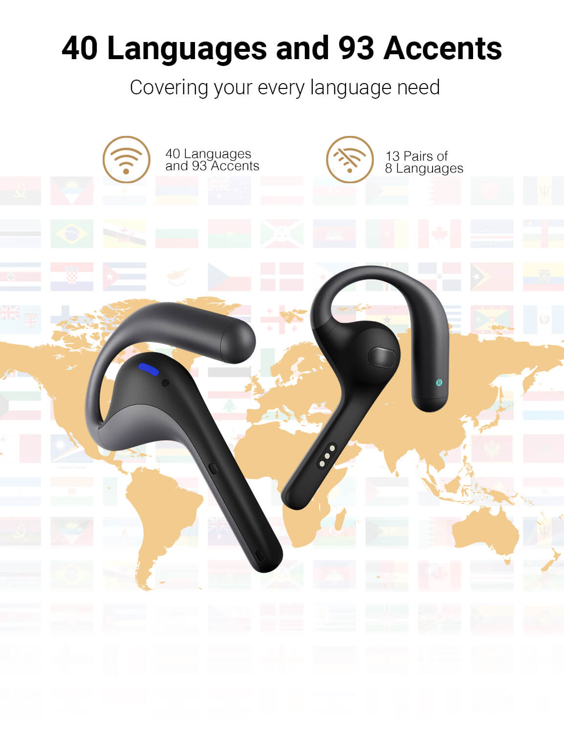 W4 Auriculares Pro AI Interpreter