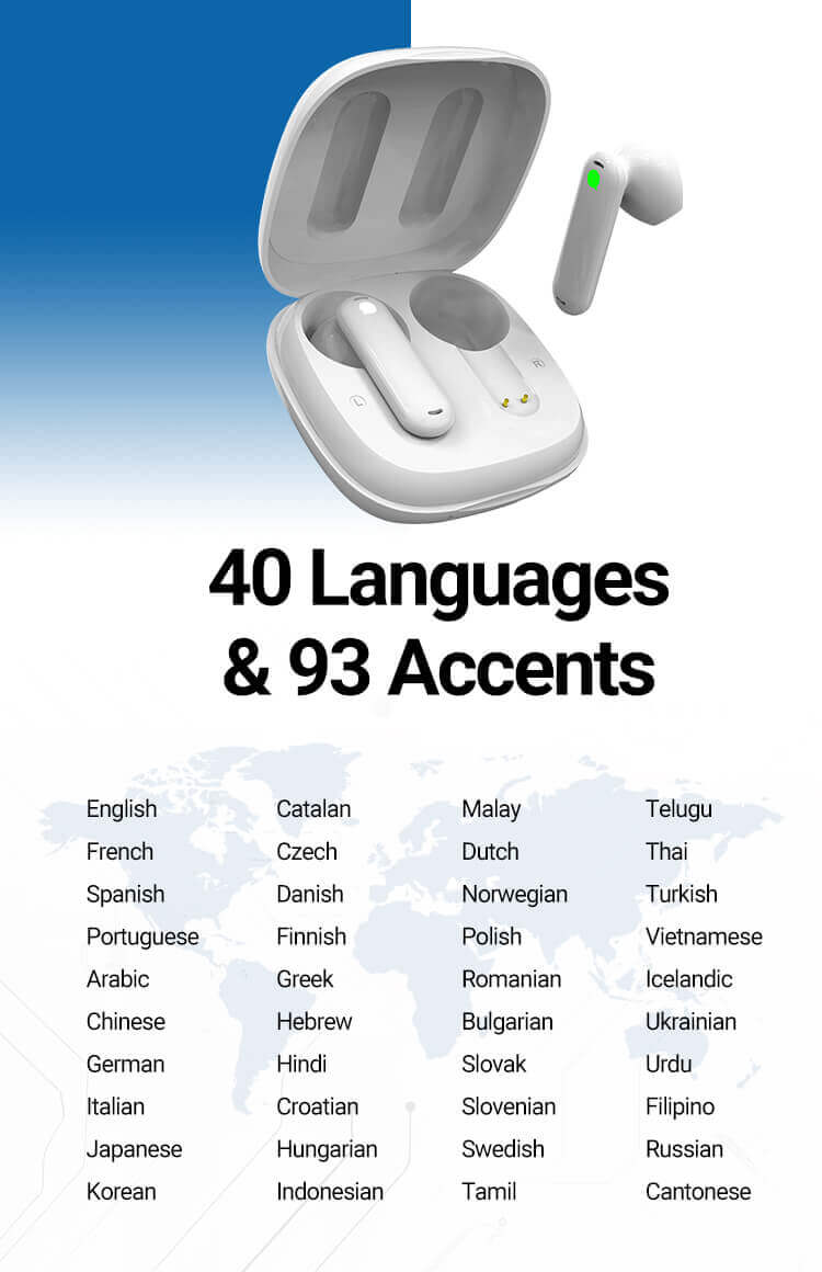 Timekettle M2 Language Translator Earbuds-Supports 40 Languages & 93 shops Accent NEW