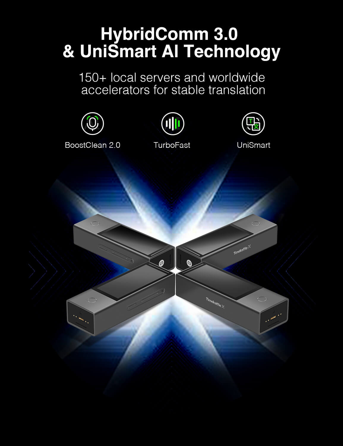 <tc>X1</tc> AI Interpreter Hub