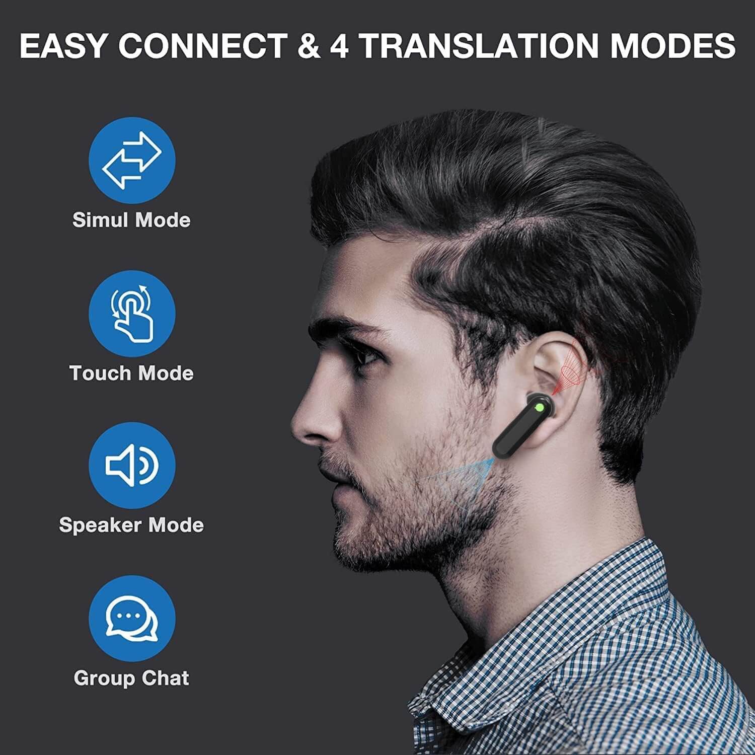 Timekettle WT2 Edge shops Translator Earbuds